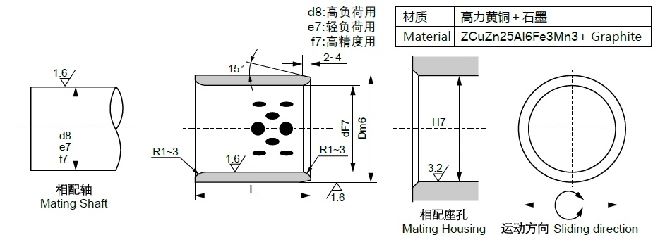 Bronze Oilless Bushing with Solid Lubricating Bearing Bush