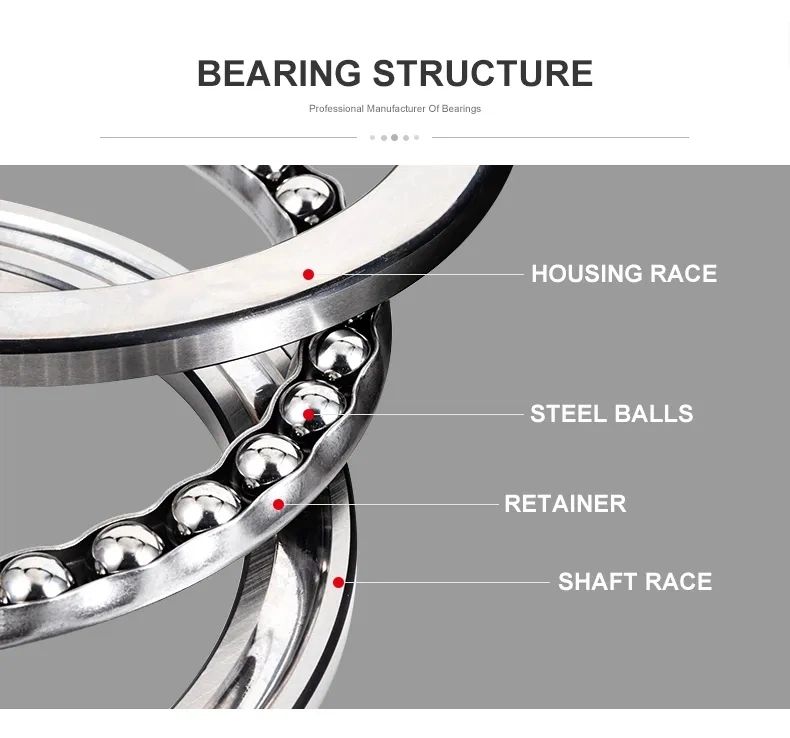 15X28X9 mm POM Plastic Thrust Ball Bearing with Glass Balls 51102